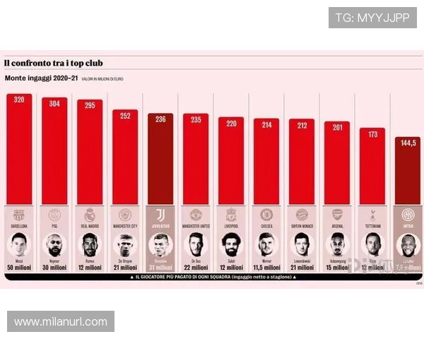 米兰体育app登录页面常见问题及解决方案详解