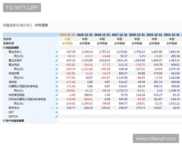 米兰体育投注如何选择优质的投注平台确保资金安全与收益最大化