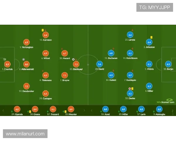 米兰体育滚球的优势与不足详尽解析让你玩得更尽兴