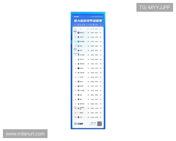 AC米兰比赛战绩统计与分析，深入了解球队近期表现和关键比赛数据