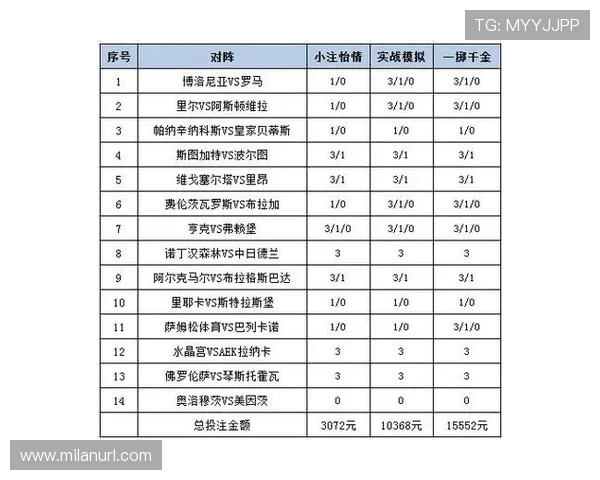 冠亚体育体育竞猜平台安全可靠，支持多种投注方式，保障用户资金安全实现高效娱乐体验