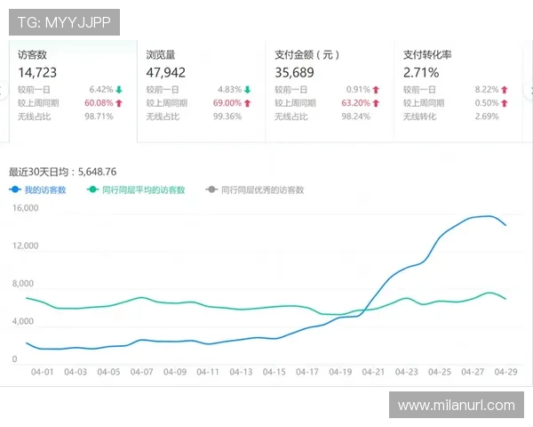 爱赢体育提供专业的赛事预测与数据分析，帮助你做出更明智的投注决策和体育投资选择