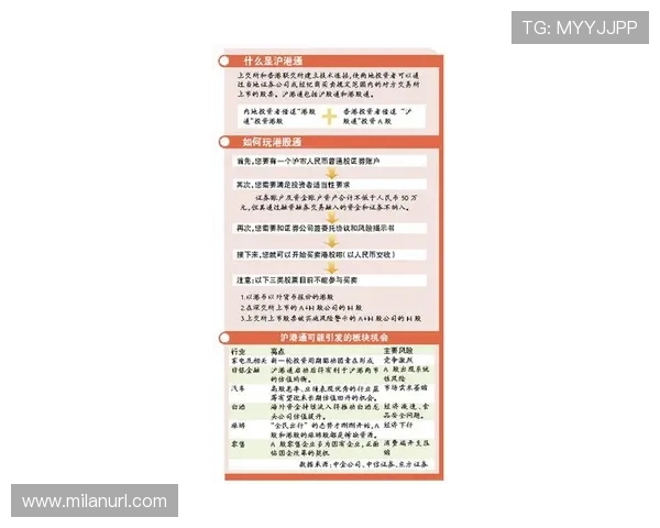 米兰体育线上开户流程详解助你轻松开启足球投注新体验