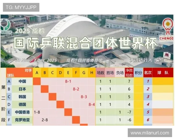 墨西哥与捷克同组比赛时间地点及赛前预测全攻略 墨西哥与捷克同组比赛时间地点及赛前预测全攻略
